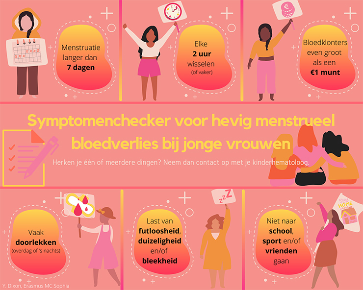 symptomenchecker hevig menstureel bloedverlies bij jonge vrouwen